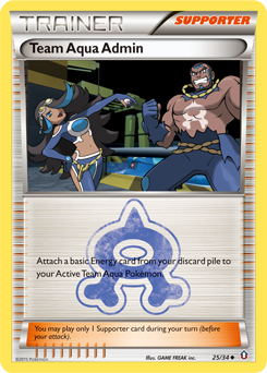 Team Aqua Admin card art