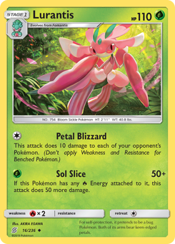 Lurantis — SM - Unified Minds