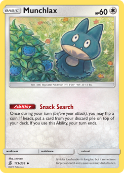Munchlax — SM - Unified Minds