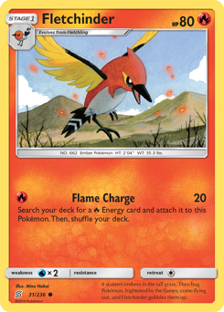 Fletchinder — SM - Unified Minds