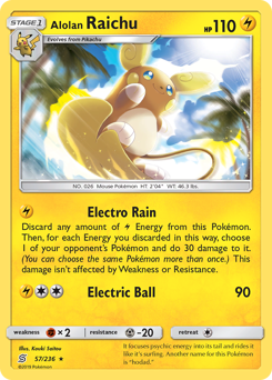 Alolan Raichu card art