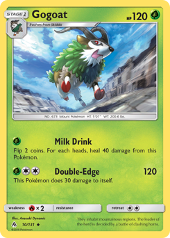 Gogoat — SM - Forbidden Light