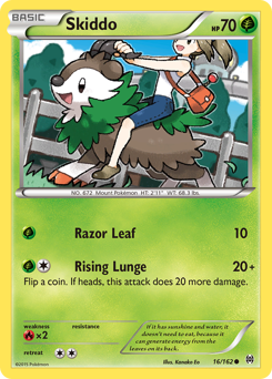 Skiddo — XY - BREAKthrough