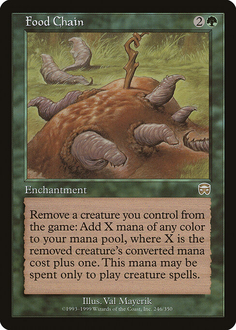 Food Chain card art