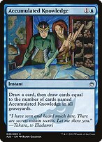 Accumulated Knowledge — Masters 25