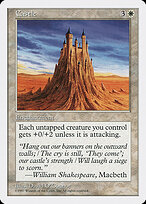 Castle — Fifth Edition