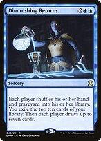 Diminishing Returns — Eternal Masters