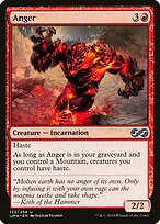 Anger — Ultimate Masters