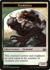 Elemental Token — Modern Masters 2017