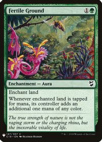 Fertile Ground — The List Reprints