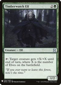 Timberwatch Elf — The List Reprints
