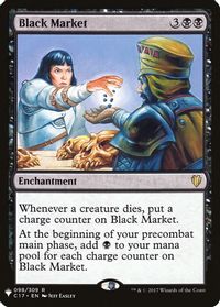 Black Market — The List Reprints
