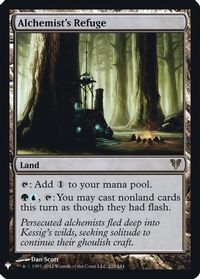 Alchemist's Refuge — The List Reprints
