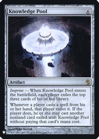 Knowledge Pool — The List Reprints