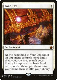 Land Tax — The List Reprints
