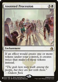 Anointed Procession — The List Reprints
