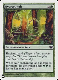 Overgrowth — The List Reprints