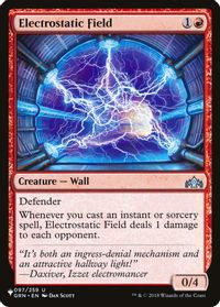 Electrostatic Field — The List Reprints