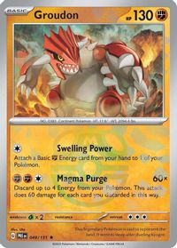 Groudon (Master Ball Pattern) — SV: Prismatic Evolutions