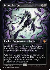 Bitterblossom (Borderless) — Special Guests