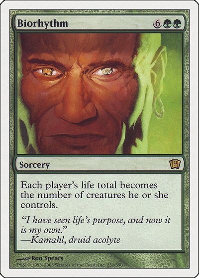 Biorhythm card art
