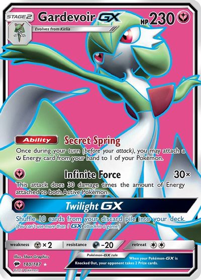 Gardevoir GX (Full Art) card art
