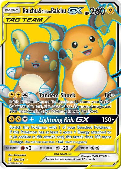 Raichu & Alolan Raichu GX (Full Art) card art