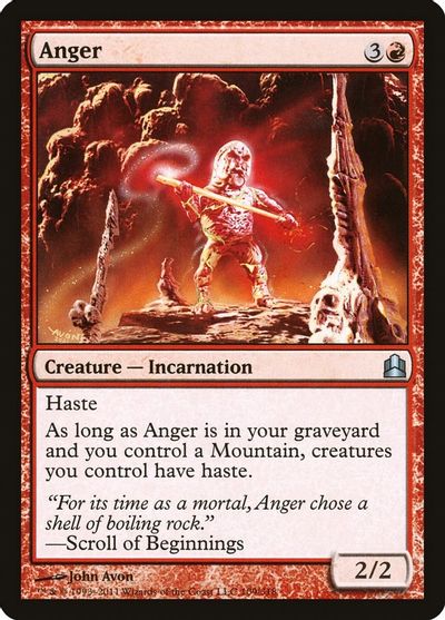 Anger card art