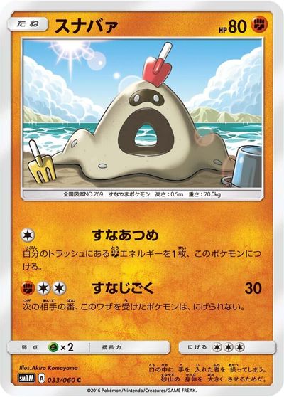 Sandygast card art