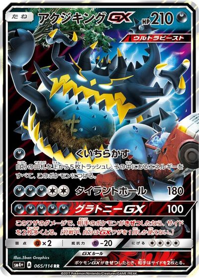 Guzzlord GX card art
