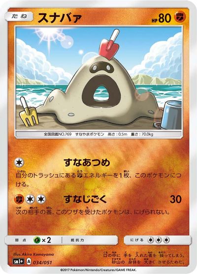 Sandygast card art