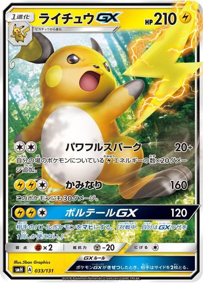 Raichu GX card art