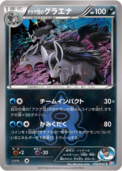 Team Aqua's Mightyena card art