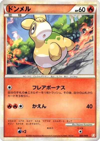 Numel card art