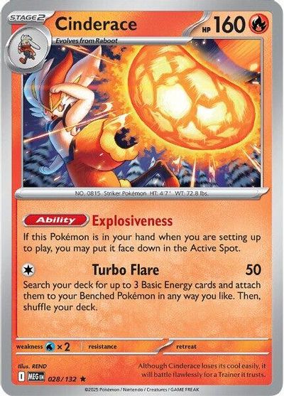 Cinderace card art