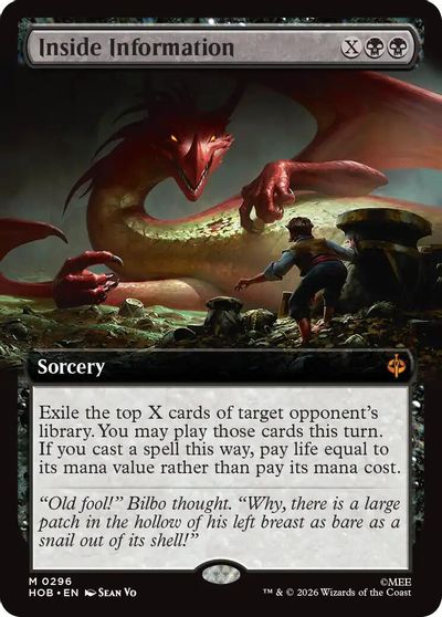 Inside Information (Extended Art) card art