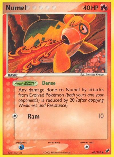 Numel card art