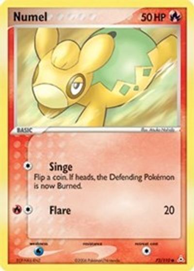 Numel card art