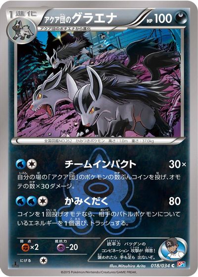 Team Aqua's Mightyena card art
