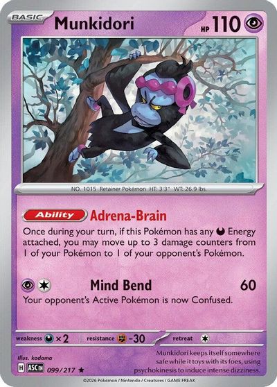 Munkidori card art